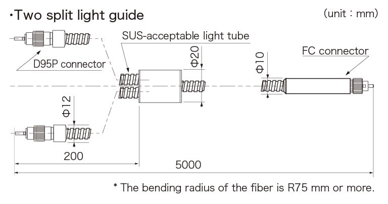 two split light guide dimensional outline
